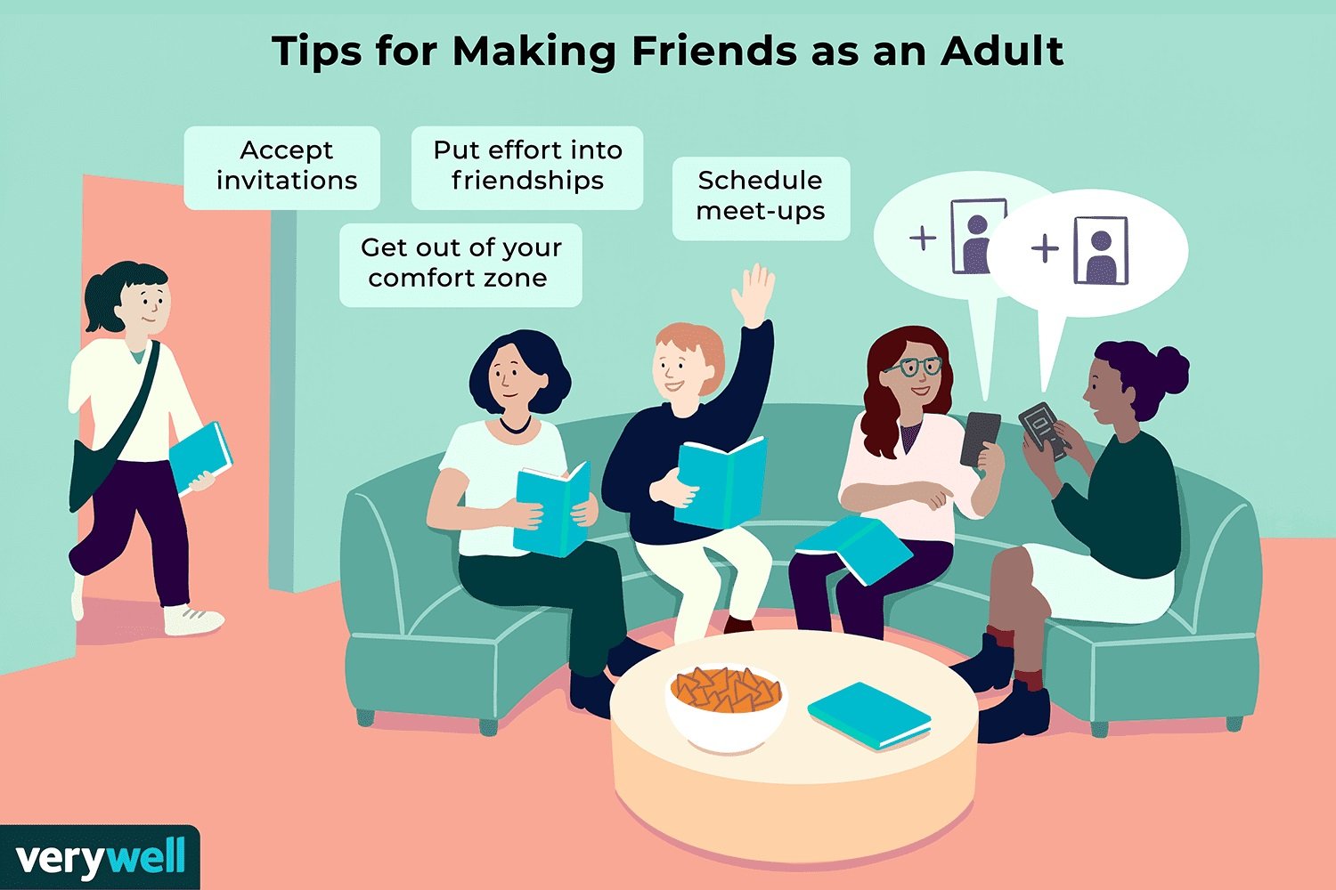 making friends as an adult